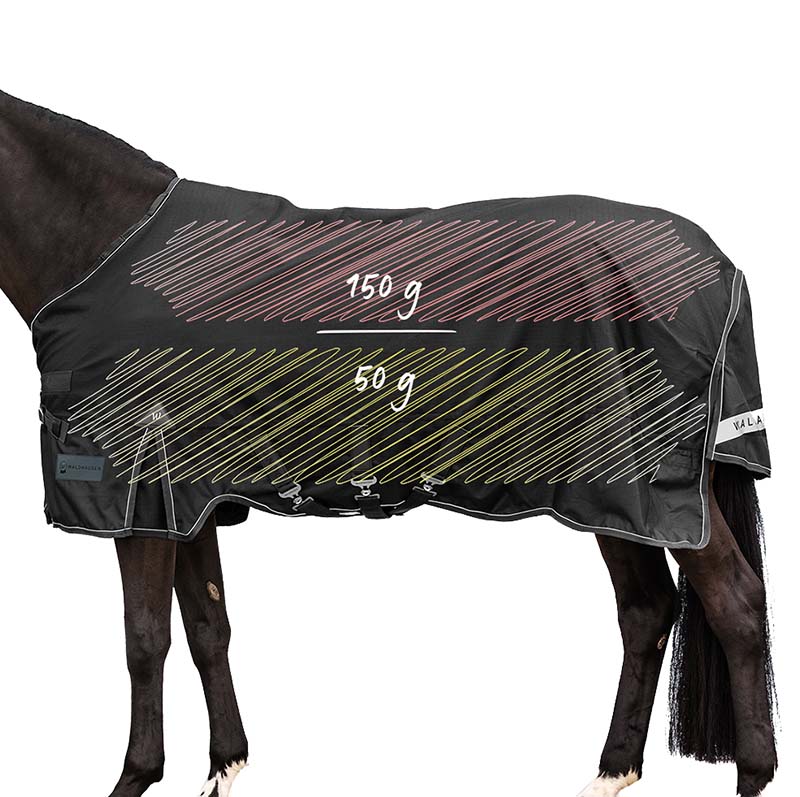 Turnout rug with 150g + 50g multi-layer filling scandic 1200d