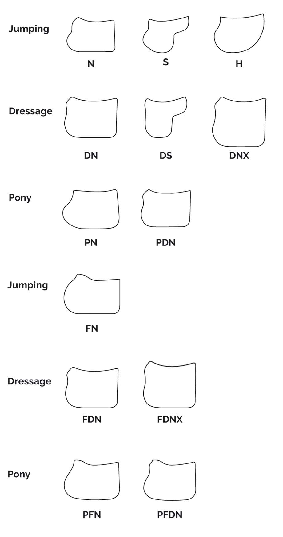 Equiline Size Chart