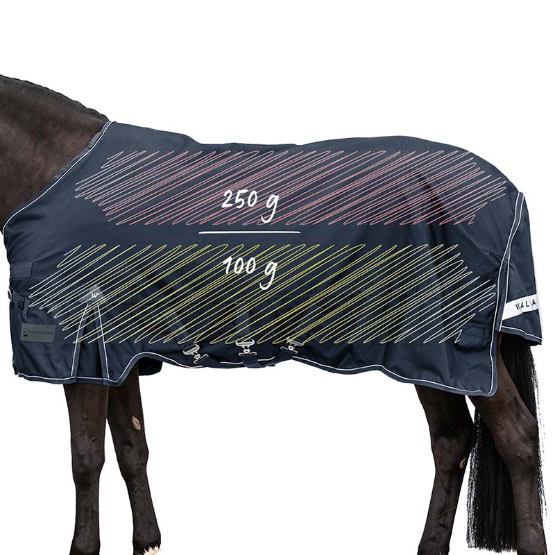 Waterproof Horse Rug with 250g + 100g Multi-Layer Filling SCANDIC 1200D - 0396